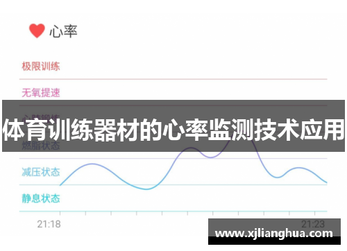 体育训练器材的心率监测技术应用