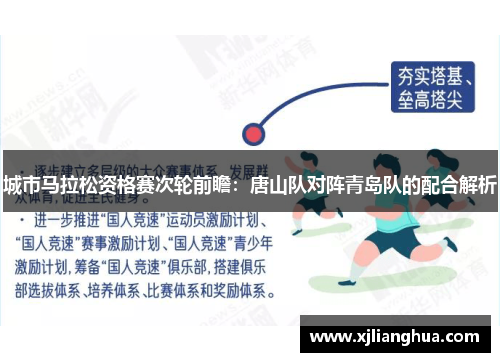 城市马拉松资格赛次轮前瞻：唐山队对阵青岛队的配合解析